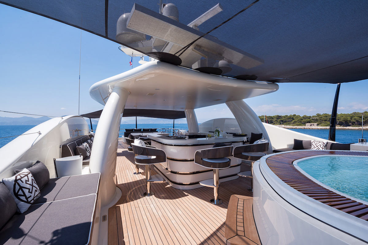 Your Guide to Luxury Yacht Etiquettes
